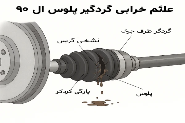 علائم خرابی گردگیر پلوس ال ۹۰