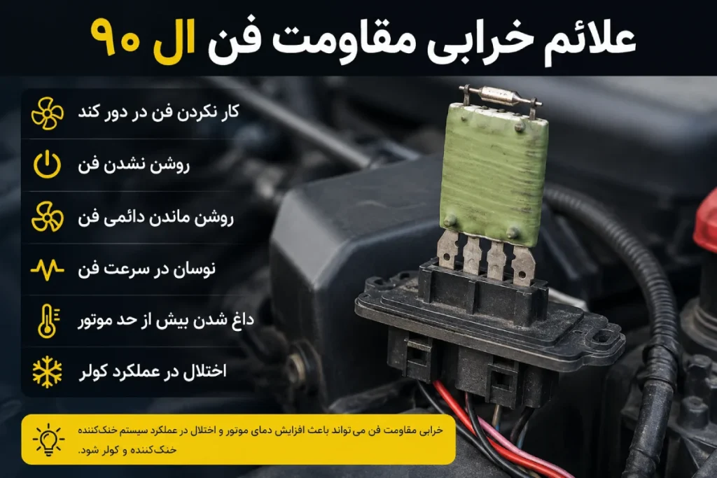 علائم خرابی مقاومت فن ال ۹۰